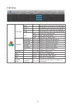 Preview for 20 page of AOC Q27V5CW User Manual