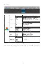 Preview for 17 page of AOC Q32P2 User Manual