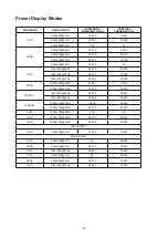 Preview for 26 page of AOC Q32P2 User Manual