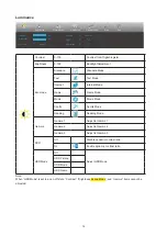 Preview for 16 page of AOC Q34P2 User Manual