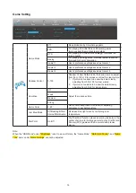 Preview for 20 page of AOC Q34P2 User Manual