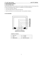 Предварительный просмотр 5 страницы AOC QDI TFT1780PSA Service Manual