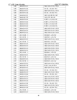 Предварительный просмотр 25 страницы AOC QDI TFT1780PSA Service Manual