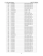 Preview for 27 page of AOC QDI TFT1780PSA Service Manual