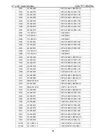 Предварительный просмотр 28 страницы AOC QDI TFT1780PSA Service Manual