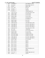 Предварительный просмотр 32 страницы AOC QDI TFT1780PSA Service Manual