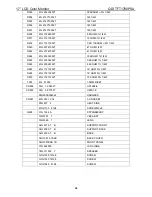 Preview for 34 page of AOC QDI TFT1780PSA Service Manual