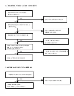 Preview for 16 page of AOC S761U Service Manual