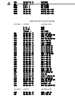 Preview for 27 page of AOC S761U Service Manual