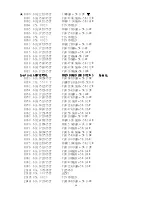 Предварительный просмотр 34 страницы AOC S792-3 Series Service Manual