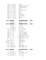 Предварительный просмотр 35 страницы AOC S792-3 Series Service Manual