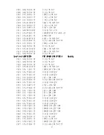 Предварительный просмотр 36 страницы AOC S792-3 Series Service Manual