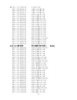 Предварительный просмотр 38 страницы AOC S792-3 Series Service Manual