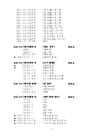 Предварительный просмотр 39 страницы AOC S792-3 Series Service Manual