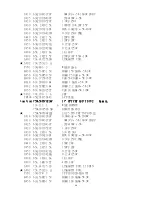 Preview for 41 page of AOC S792-3 Series Service Manual