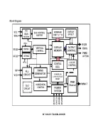 Предварительный просмотр 45 страницы AOC S792-3 Series Service Manual