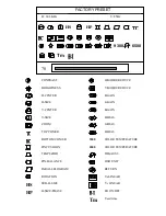 Preview for 6 page of AOC S992 Series Service Manual