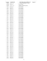 Preview for 27 page of AOC S992 Series Service Manual