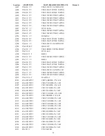 Preview for 30 page of AOC S992 Series Service Manual