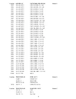 Preview for 38 page of AOC S992 Series Service Manual