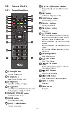 Preview for 18 page of AOC SPT6531V User Manual