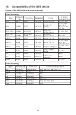 Preview for 36 page of AOC SPT6531V User Manual