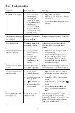 Preview for 40 page of AOC SPT6531V User Manual