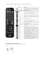 Preview for 11 page of AOC T2242we User Manual