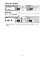 Предварительный просмотр 15 страницы AOC T2254we Service Manual