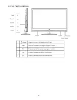 Предварительный просмотр 16 страницы AOC T2254we Service Manual