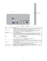 Предварительный просмотр 17 страницы AOC T2254we Service Manual