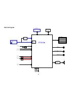 Предварительный просмотр 38 страницы AOC T2254we Service Manual