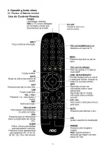 Предварительный просмотр 5 страницы AOC T2464M Service Manual