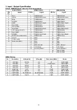 Предварительный просмотр 16 страницы AOC T2464M Service Manual