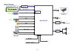 Предварительный просмотр 36 страницы AOC T2464M Service Manual