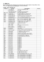 Предварительный просмотр 54 страницы AOC T2464M Service Manual