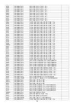 Предварительный просмотр 56 страницы AOC T2464M Service Manual