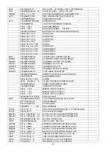 Предварительный просмотр 63 страницы AOC T2464M Service Manual