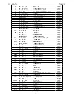 Предварительный просмотр 27 страницы AOC T32013 Service Manual