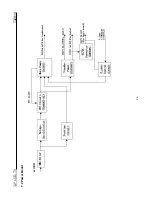 Предварительный просмотр 66 страницы AOC T32013 Service Manual