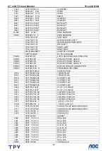 Предварительный просмотр 52 страницы AOC TCL LCD27VN Service Manual