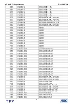 Предварительный просмотр 61 страницы AOC TCL LCD27VN Service Manual