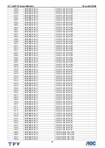 Предварительный просмотр 65 страницы AOC TCL LCD27VN Service Manual