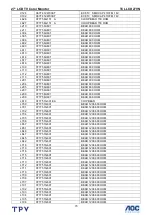 Предварительный просмотр 70 страницы AOC TCL LCD27VN Service Manual