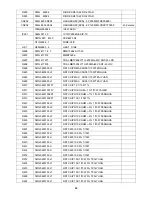 Preview for 52 page of AOC TS185 Service Manual