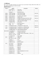 Preview for 36 page of AOC TS185LB Service Manual