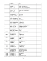 Preview for 37 page of AOC TS185LB Service Manual