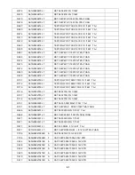 Preview for 41 page of AOC TS185LB Service Manual