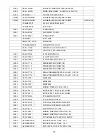 Preview for 45 page of AOC TS185LB Service Manual