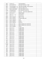 Preview for 50 page of AOC TS185LB Service Manual